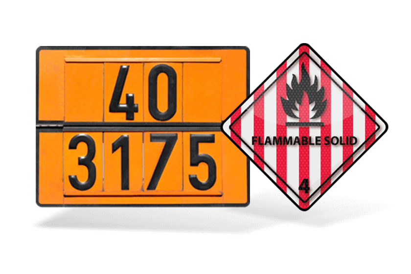 Carmen® ADR Product