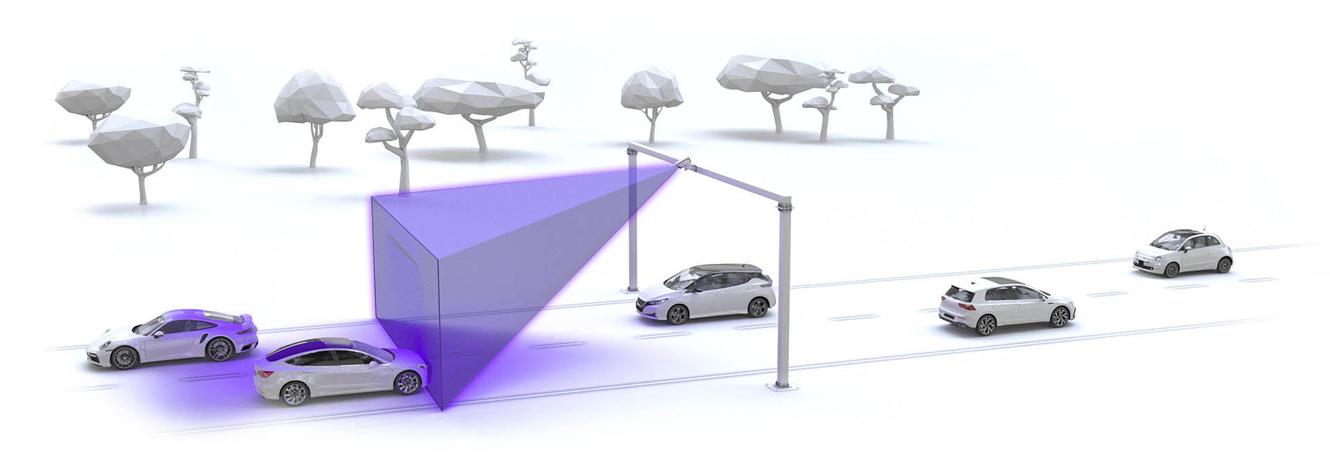 Plug & Play ANPR Solution