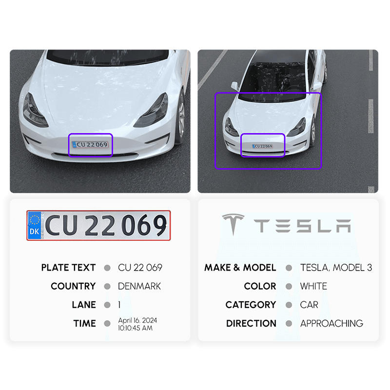 Global License Plate Support
