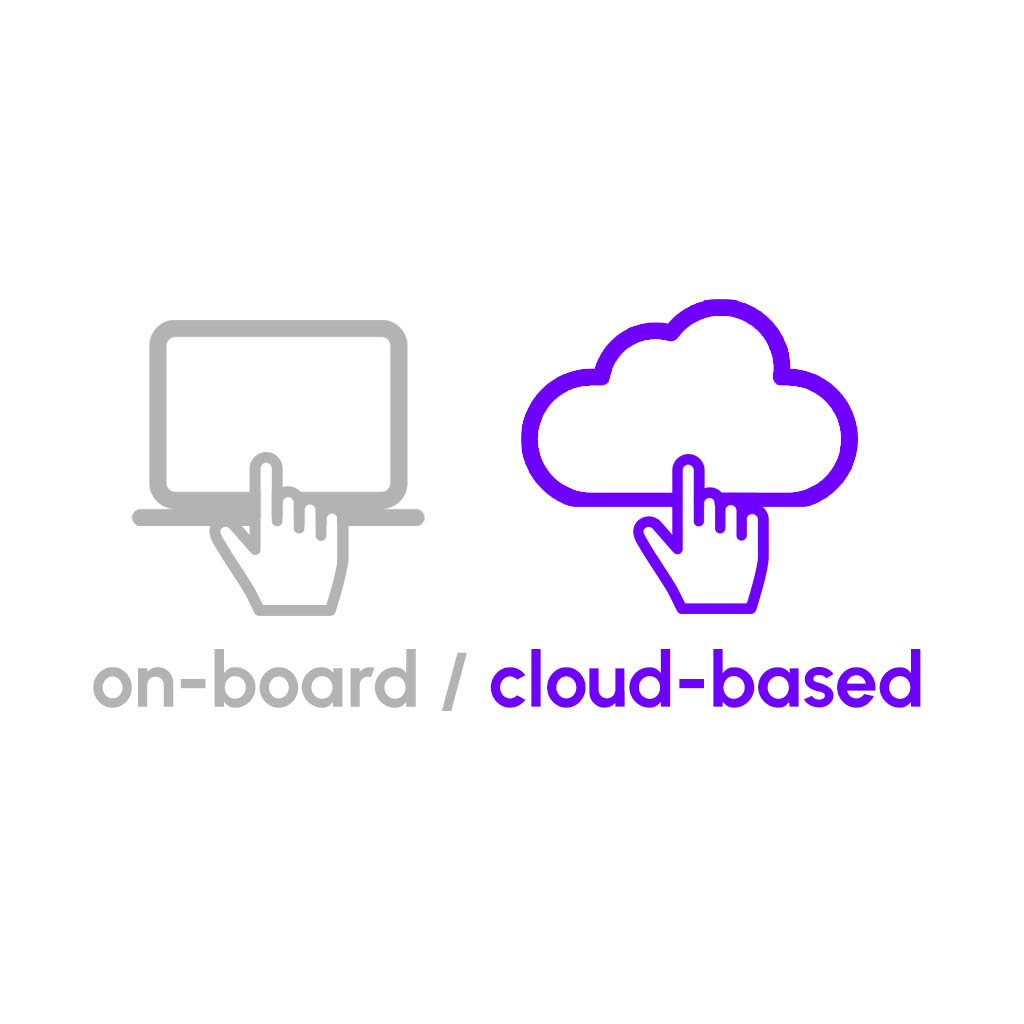 Scalable Architecture