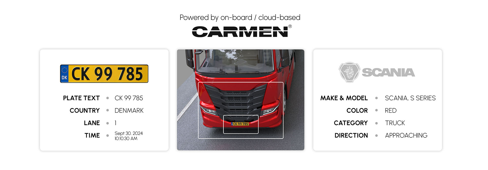 Flexibility & Scalability with Carmen® License Service