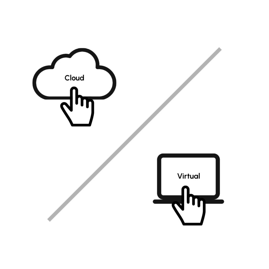 Ideal for Cloud and Virtual Environments
