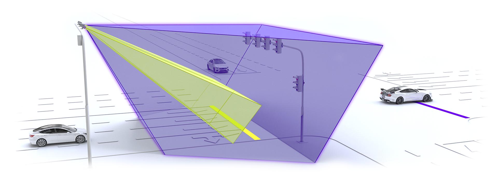 Advanced Traffic Enforcement