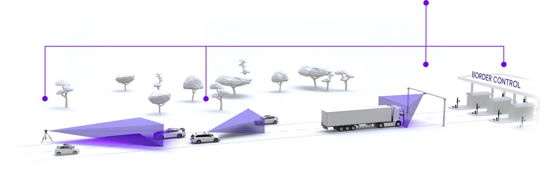 Centralized Data Management