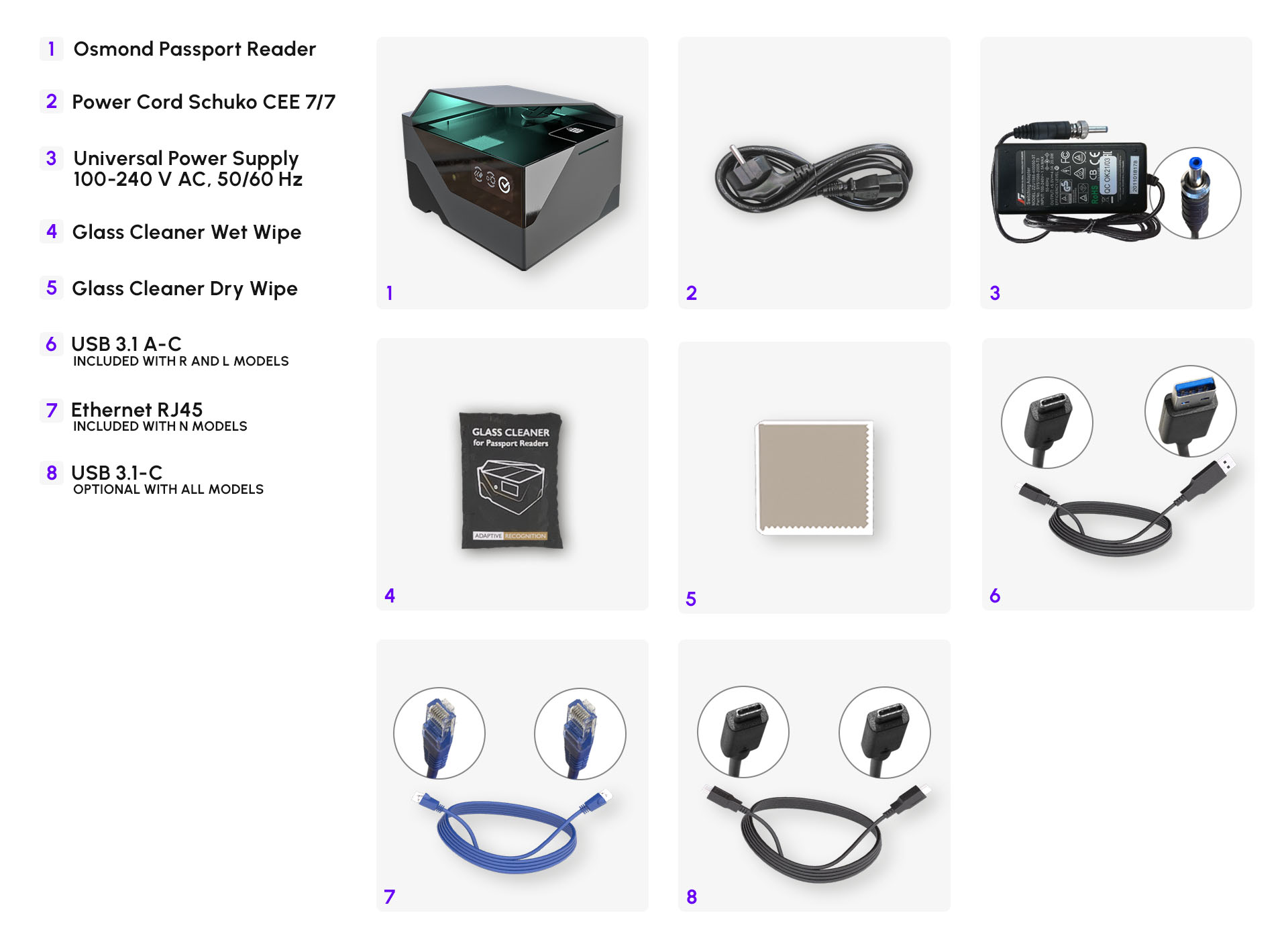 Set de Bază și Accesorii Opționale