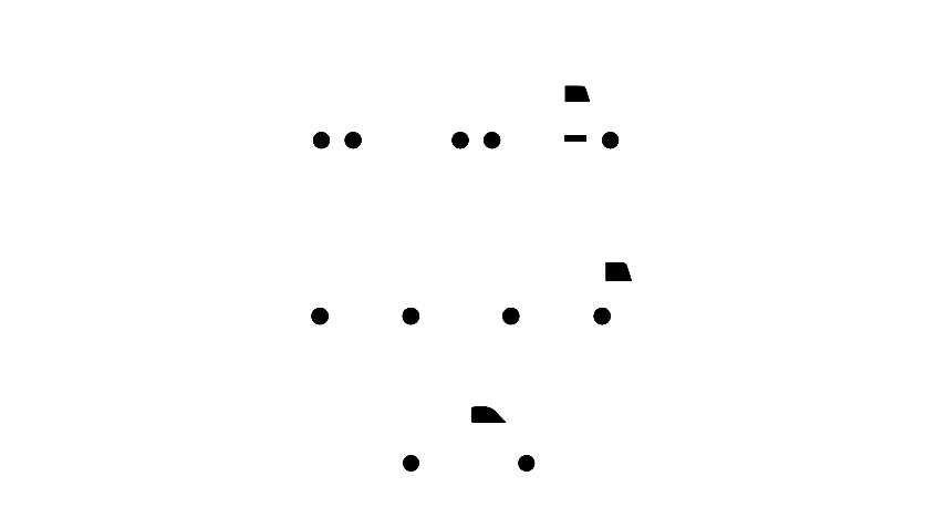 Vehicle Categorization