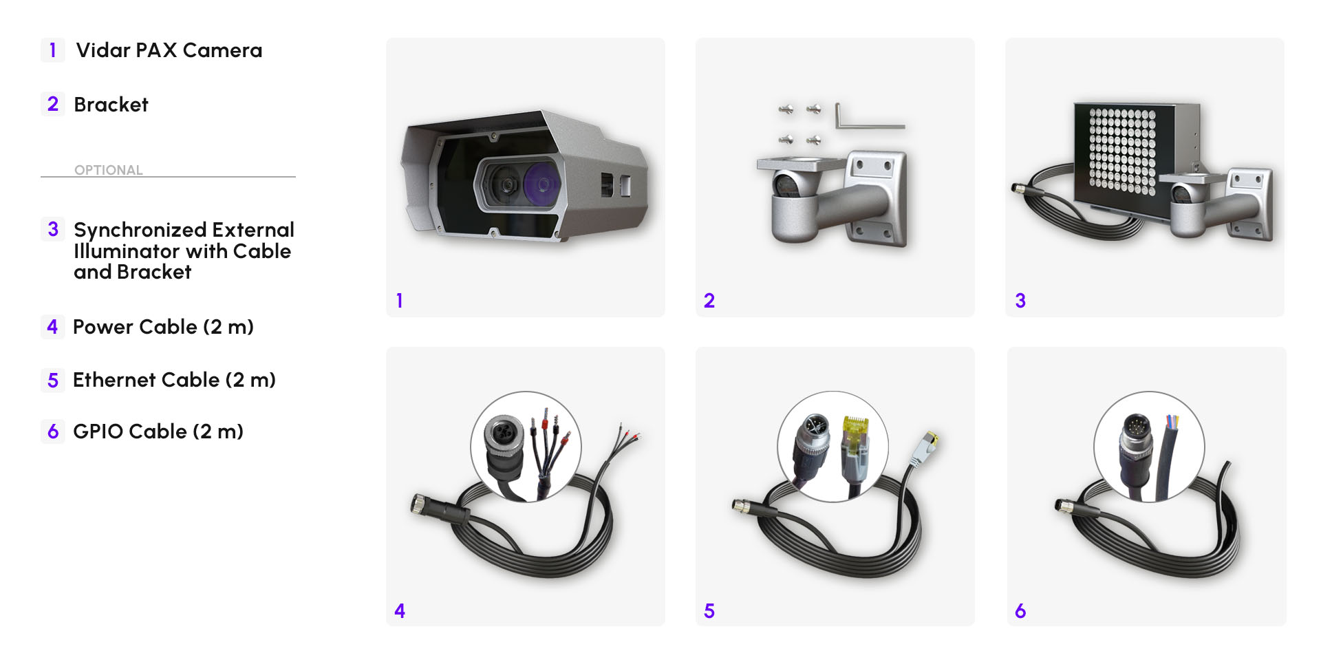 Set de Bază și Accesorii Opționale