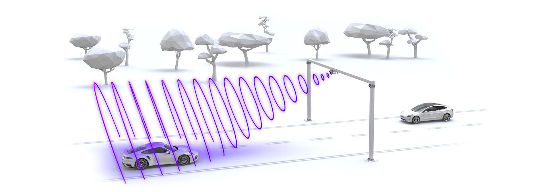Superior Speed Detection Across All Lanes