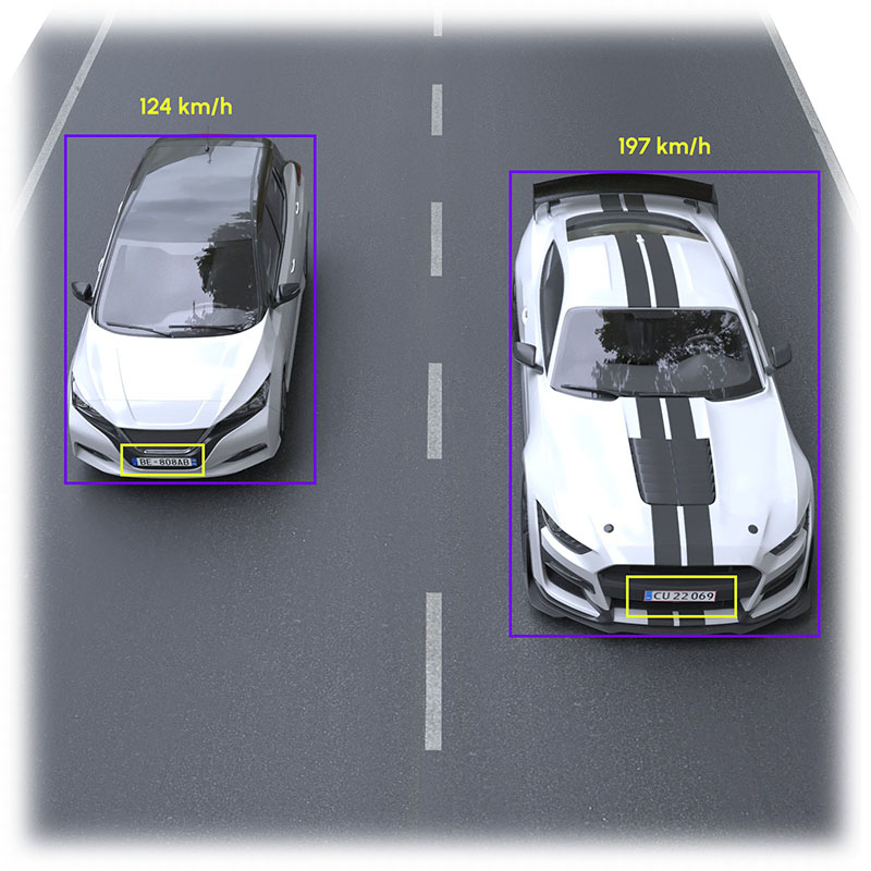 Certified Speed Measurement, Unmatched Performance
