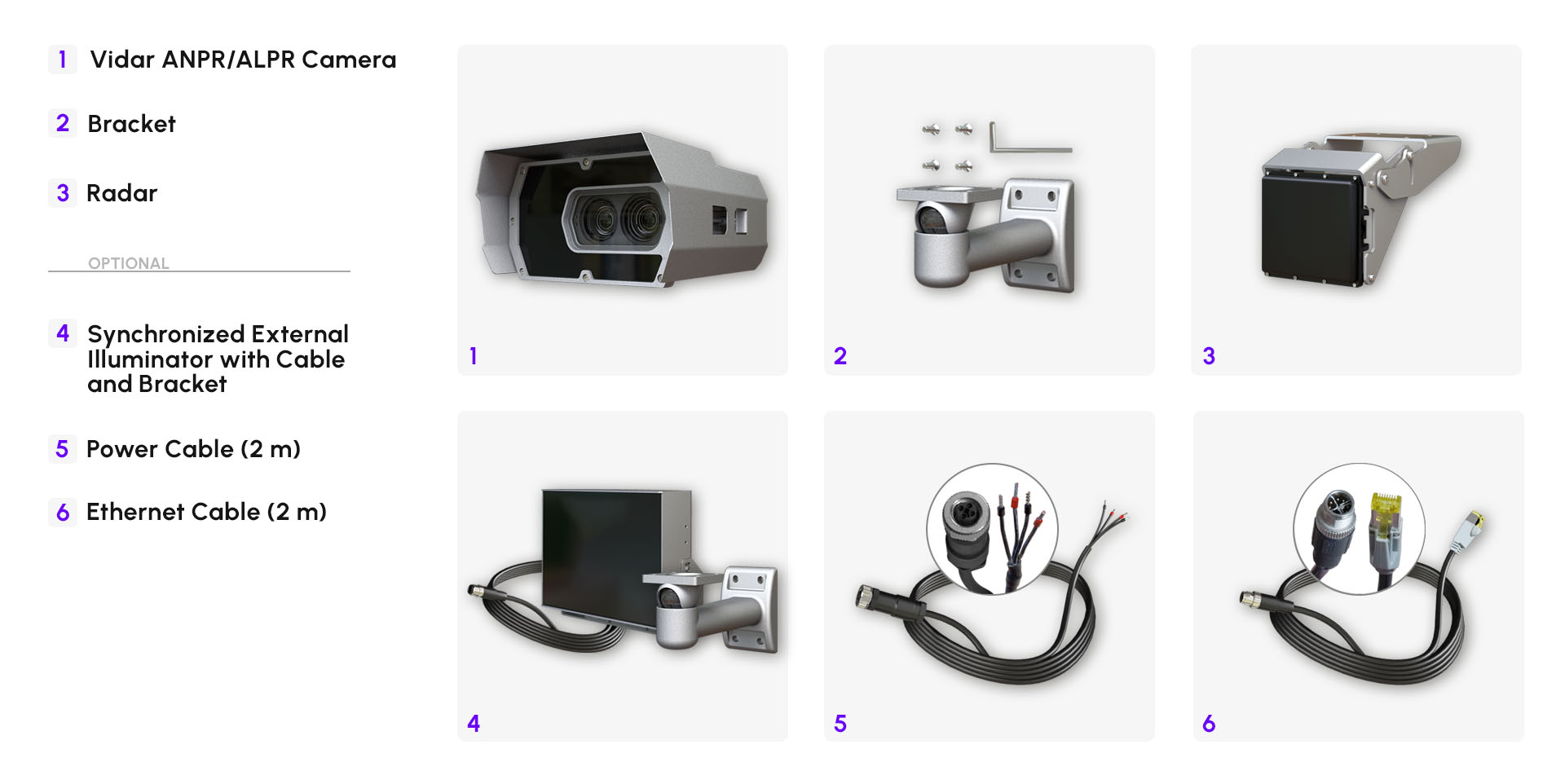 Set de Bază și Accesorii Opționale